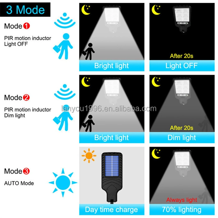 3 Lighting Mode Solar Street Lights Outdoor Waterproof Motion Sensor LED Wall Lamp